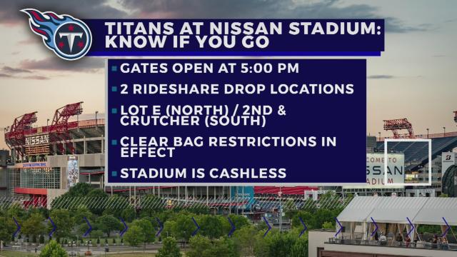 Everything We Know About the Titans' Stadium Plan