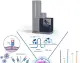 Bruker Advances CCS-Enabled 4D-Proteomics timsTOF Solutions for Immunopeptidomes and Glycoproteomics at US HUPO