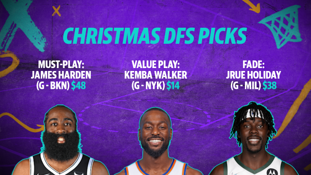 NBA Daily Fantasy Picks - Christmas Day