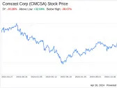 Decoding Comcast Corp (CMCSA): A Strategic SWOT Insight