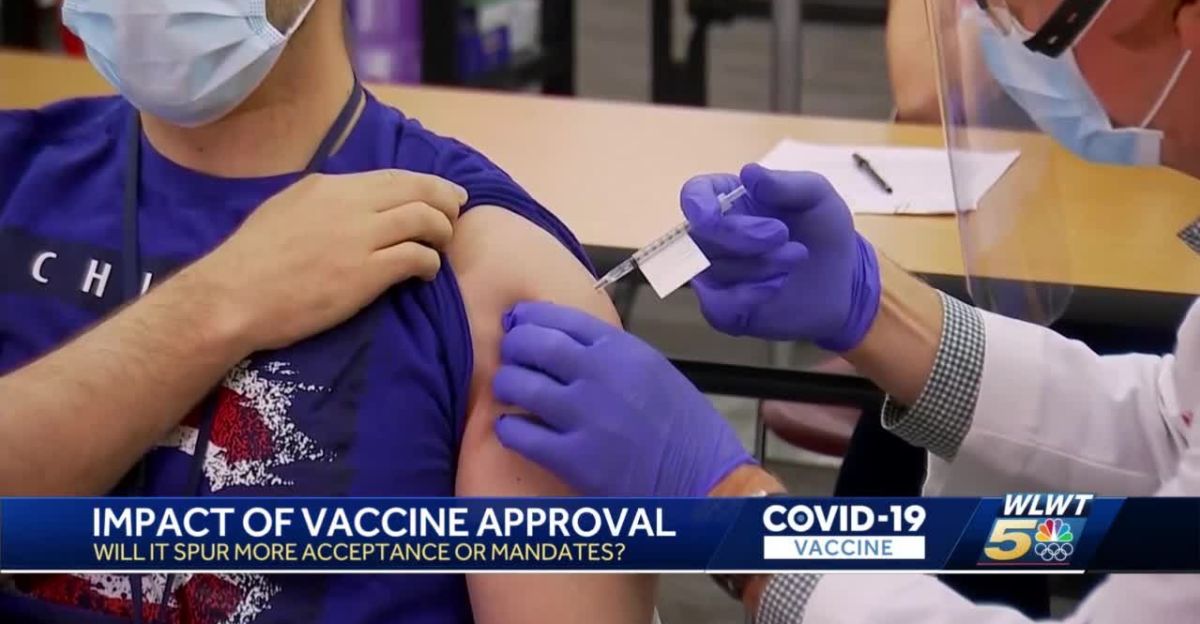 growth to decelerate mandates vaccine for