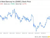 Decoding East West Bancorp Inc (EWBC): A Strategic SWOT Insight