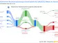 Munchener Ruckversicherungs-Gesellschaft AG's Dividend Analysis