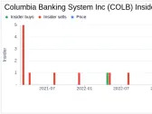 Director John Schultz Acquires 8,559 Shares of Columbia Banking System Inc