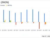 Inogen Inc (INGN) Reports Decline in 2023 Revenue and Widening Net Loss