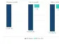 AEON Biopharma Announces Topline Results from Phase 2 Trial of ABP-450 (prabotulinumtoxinA) for the Preventive Treatment of Episodic Migraine