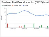 Insider Selling: CEO Seaver R. Arthur Jr. Sells Shares of Southern First Bancshares Inc (SFST)