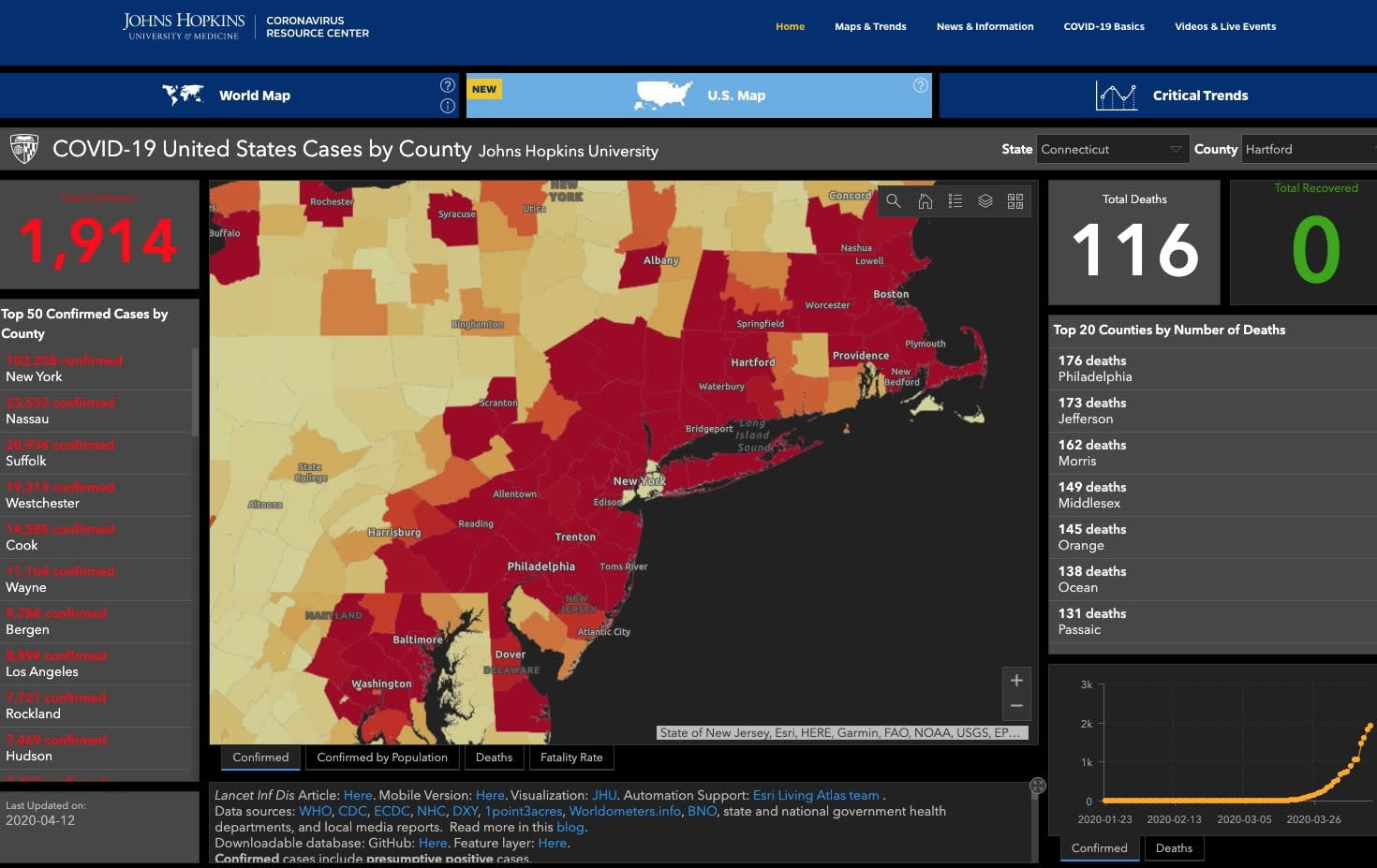 New coronavirus dashboard offers astonishingly detailed