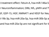 BCLI: Receives SPA Agreement from FDA on Design of Phase 3b Trial of NurOwn™…