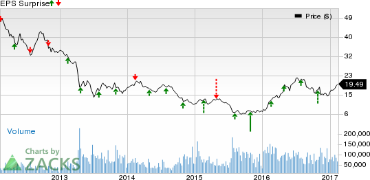 DigitalNote XDN Mining Earnings