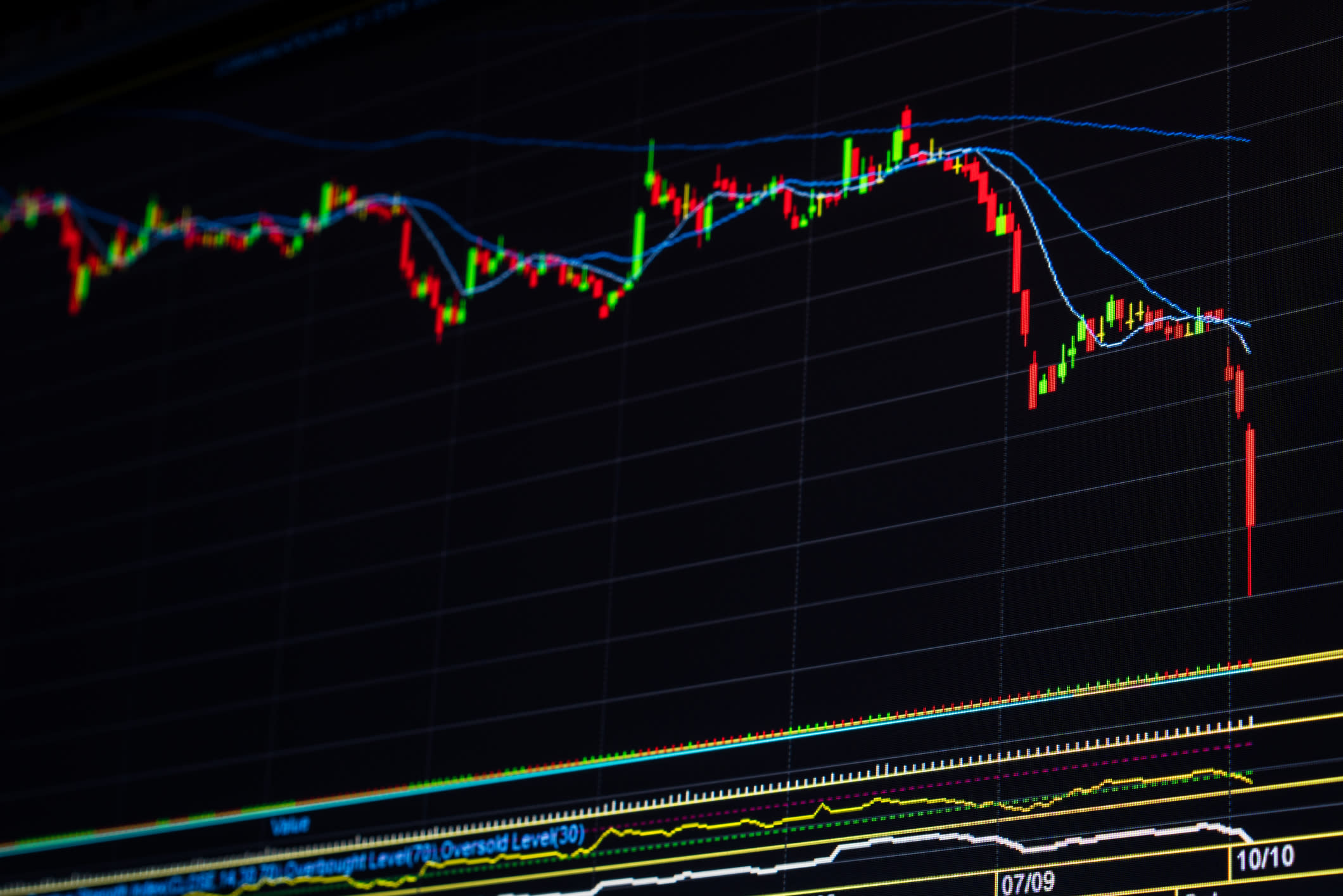 What Happened in the Stock Market Today