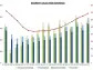 Astronics Corporation Reports 2023 Fourth Quarter and Full Year Financial Results