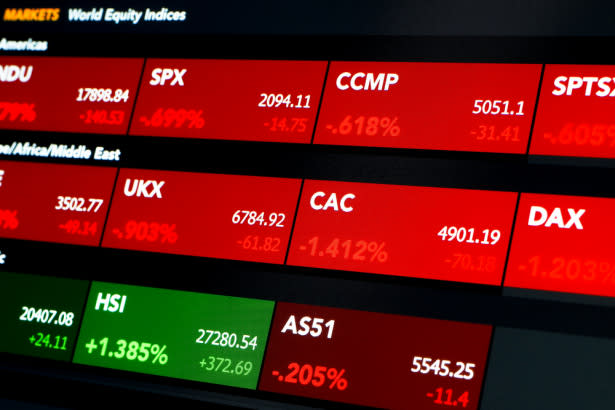 A Quiet Economic Calendar Leaves Omicron News and Sentiment Towards the FED in Focus