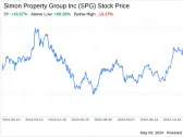 Decoding Simon Property Group Inc (SPG): A Strategic SWOT Insight