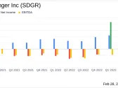 Schrodinger Inc (SDGR) Reports Strong Revenue Growth in Q4 and Full-Year 2023