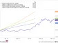 Better AI Stock: Intel vs. Nvidia