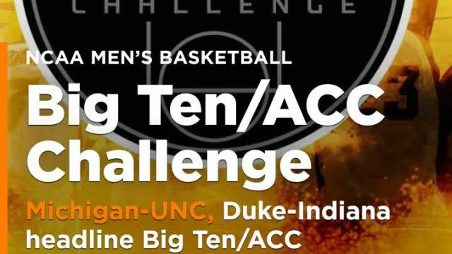 Michigan-UNC, Duke-Indiana headline Big Ten/ACC matchups