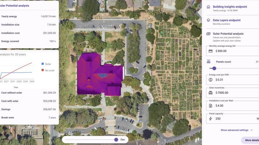 solar potential analysis