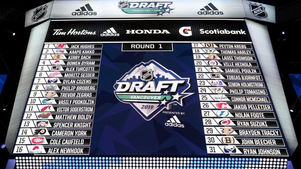 picks will be handled for 2020 NHL Draft