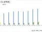 Erie Indemnity Co (ERIE) Surpasses Analyst Earnings Estimates in Q1 2024