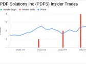 Director Joseph Bronson Sells 15,000 Shares of PDF Solutions Inc