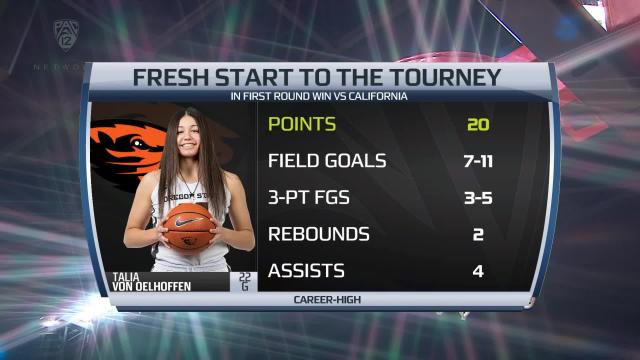 Recap: Oregon State advances to the second round of the 2021 Pac-12 Women's Basketball Tournament with 71-63 win over California