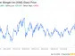 Decoding Kinder Morgan Inc (KMI): A Strategic SWOT Insight