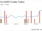 Insider Sell: CFO Eric Hanson Sells 20,000 Shares of Lifeway Foods Inc (LWAY)