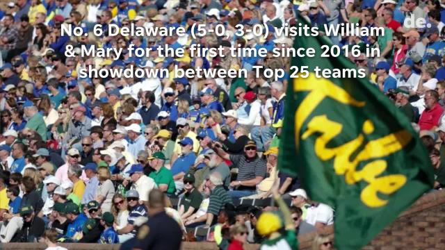 Delaware at William & Mary football: What to know