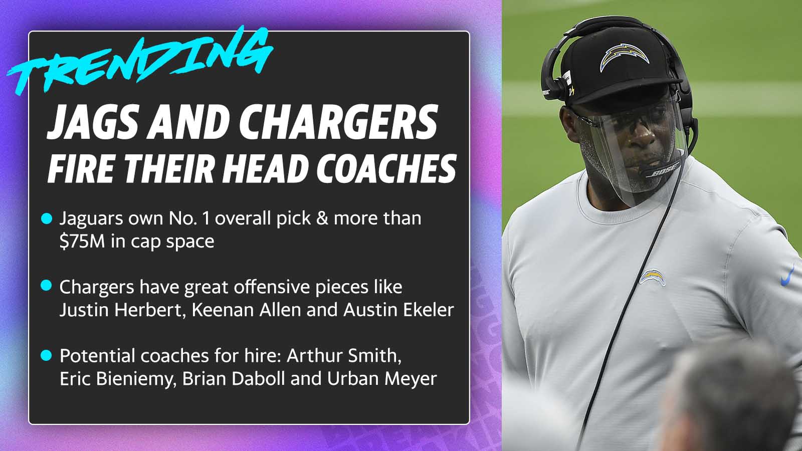 Chargers News: Anthony Lynn on the cusp of CBS Sports' hot seat rankings -  Bolts From The Blue