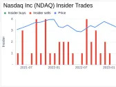 Executive Vice President Bryan Smith Sells 7,400 Shares of Nasdaq Inc (NDAQ)