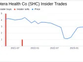 Insider Sell: President of Sterigenics Michael Rutz Sells 83,109 Shares of Sotera Health Co (SHC)