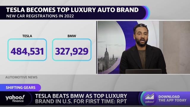 Tesla beats BMW as top luxury brand in U.S. first time