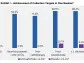 BLRX: Poster Presentations