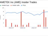 AMETEK Inc's Executive VP - CFO William Burke Sells 27,400 Shares