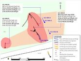 Group Eleven Adds Second Drill Rig at Ballywire Zinc-Lead-Silver-Germanium Discovery, PG West Project, Ireland