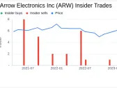 Insider Sell: President of Global Components Richard Marano Sells Shares of Arrow Electronics ...