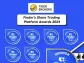 Tiger Brokers Named Best Mobile App in Finder's Share Trading Platform Awards 2024