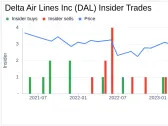 Insider Sell: EVP - Global Sales Steven Sear Sells 15,806 Shares of Delta Air Lines Inc (DAL)