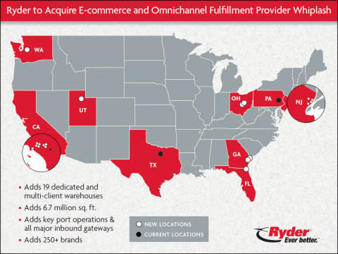 Ryder to Obtain Nationwide E-Commerce and Omnichannel Success Provider Whiplash