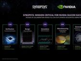 Synopsys Showcases EDA Performance and Next-Gen Capabilities with NVIDIA Accelerated Computing, Generative AI and Omniverse