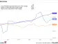 2 Roaring Growth Stocks to Hold for the Next 20 Years