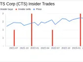 CTS Corp CFO Ashish Agrawal Sells 4,504 Shares