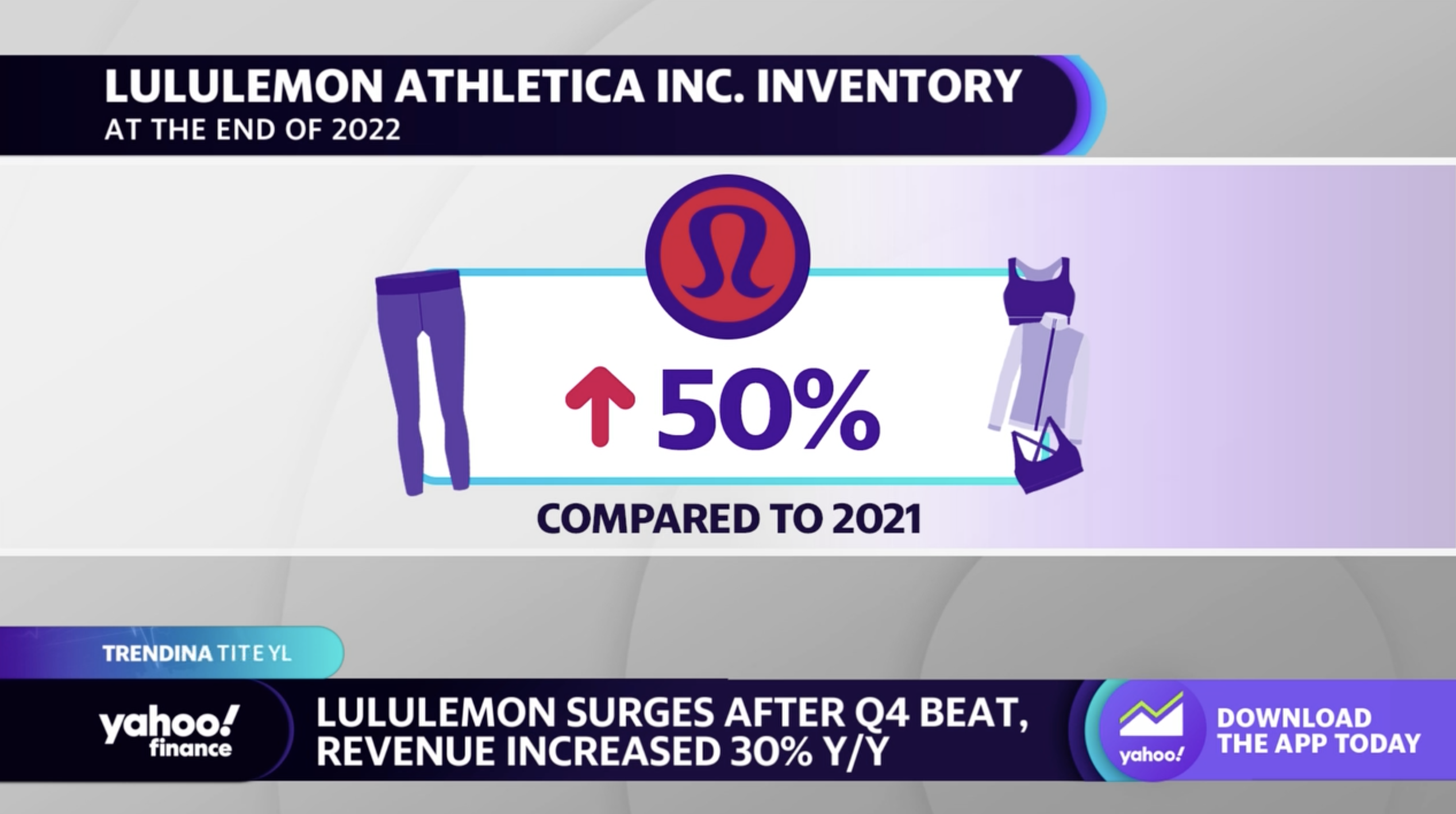 Lululemon gets mixed reception as sales stay strong (NASDAQ:LULU