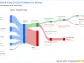 Unveiling Tosoh Corp's Dividend Dynamics: A Comprehensive Analysis