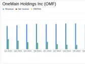 OneMain Holdings Inc (OMF) Q1 2024 Earnings: Misses EPS Estimates Amidst Strategic Shifts