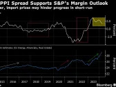 S&P’s Risk-On Momentum Gets Added Boost From Rebounding Profits