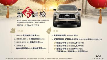 Infiniti新春健檢活動開跑　歲末回廠享好禮再抽特獎QX60週遊券！