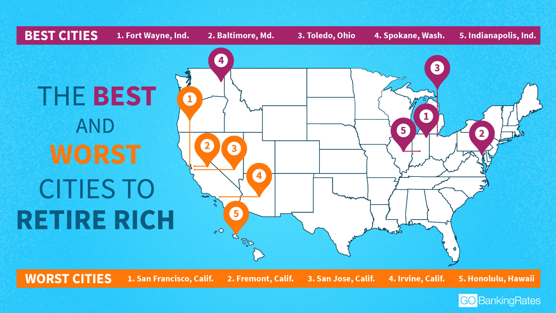 This state. Worst and best Cities to find job in Britain 2022. Good and Bad City. Fort Wayne White Pages. Best us Cities for dating.