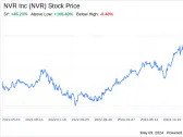 Decoding NVR Inc (NVR): A Strategic SWOT Insight